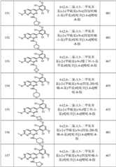 Figure GPA0000263212130001051