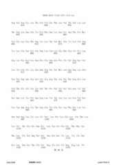 Figure 12_A0101_SEQ_0068