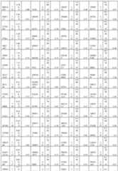 Figure imgf000316_0001