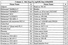 Figure imgf000399_0004