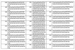 Figure 110128808-A0202-12-0234-292