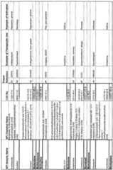 Figure imgf000313_0001