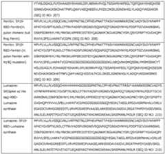 Figure imgf000328_0001