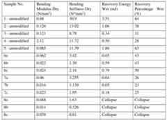 Figure imgf000055_0001