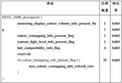 Figure BDA0002945345150000131