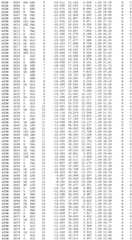 Figure BDA0002785795260002611