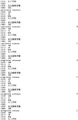 Figure IPA0000293710130000631