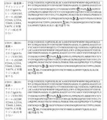 Figure 2023526774000020