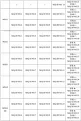 Figure BDA0001546925070000151