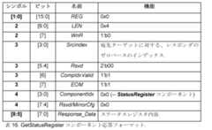 Figure 2023066373000017