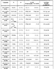 Figure imgf000089_0001