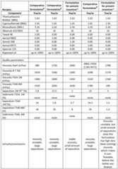 Figure imgf000021_0001