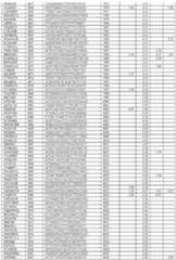 Figure imgf000141_0001