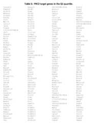 Figure imgf000244_0001