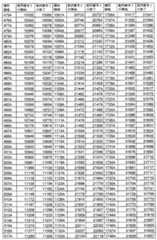 Figure 2025094072000015