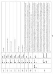 Figure imgf000137_0001