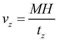 Figure GDA0002565917250000091