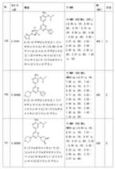 Figure 2023011775000250