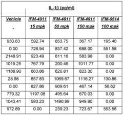 Figure imgf000092_0001