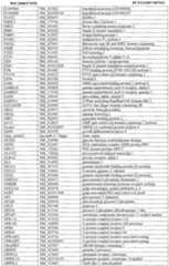 Figure imgf000029_0001