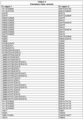 Figure imgf000102_0001