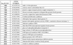 Figure imgf000035_0001