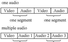 Figure US08745675-20140603-C00001