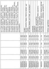 Figure imgf000938_0001