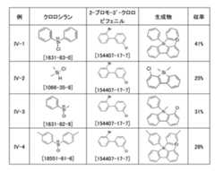 Figure 0007402800000112