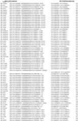 Figure imgf000182_0001