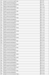 Figure imgf000195_0001