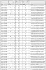 Figure imgf000806_0001