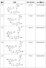 Figure 106108622-A0304-12-0159-467