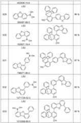 Figure imgf000077_0001