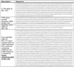 Figure imgf000101_0001