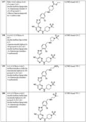 Figure imgf000251_0001