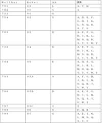 Figure 2024504931000008