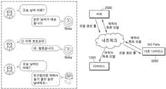 Figure P1020190114053