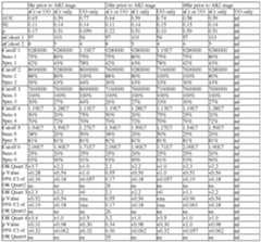 Figure imgf000260_0002