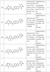 Figure BDA0001864409570000401