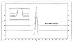 Figure P1020107014593