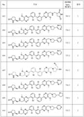 Figure 112022096272341-pat00136