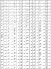 Figure imgf000190_0001