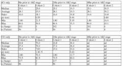 Figure imgf000558_0001