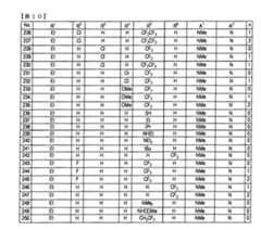 Figure TWI614242BD00194