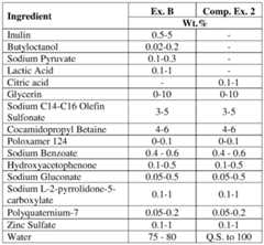 Figure imgf000048_0001