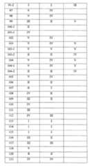 Figure 110103880-A0305-02-0214-49