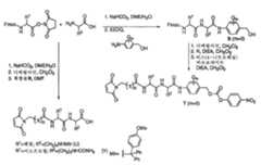 Figure 112013088873035-pat00148