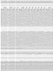 Figure imgf000218_0001