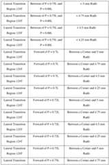 Figure imgf000043_0001